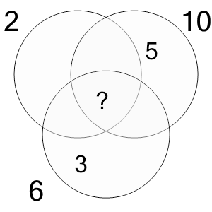 An svg image showing a math problem