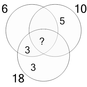 An svg image showing a math problem