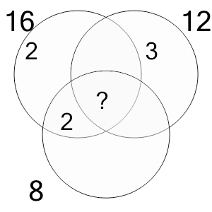 An svg image showing a math problem