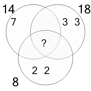 An svg image showing a math problem