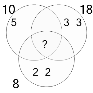 An svg image showing a math problem