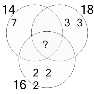 An svg image showing a math problem