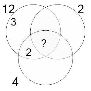 An svg image showing a math problem