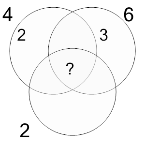 An svg image showing a math problem