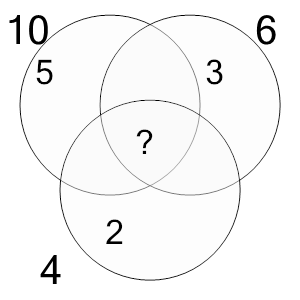 An svg image showing a math problem