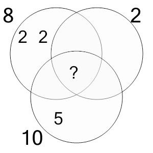 An svg image showing a math problem