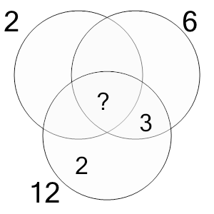 An svg image showing a math problem