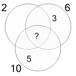 An svg image showing a math problem