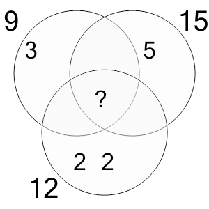 An svg image showing a math problem