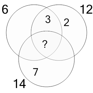 An svg image showing a math problem