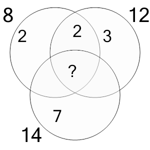 An svg image showing a math problem