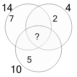 An svg image showing a math problem