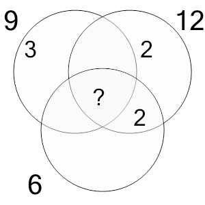 An svg image showing a math problem