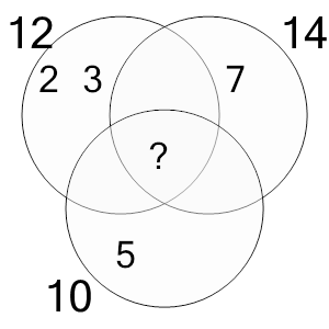 An svg image showing a math problem