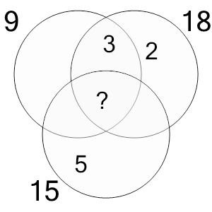 An svg image showing a math problem