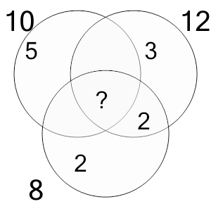 An svg image showing a math problem