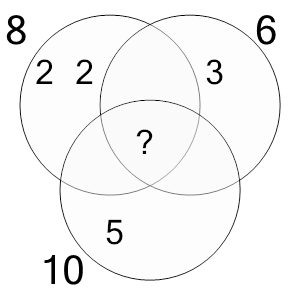 An svg image showing a math problem