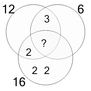 An svg image showing a math problem