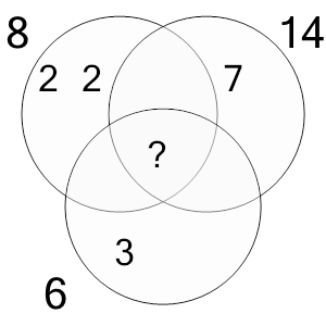 An svg image showing a math problem