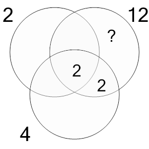 An svg image showing a math problem