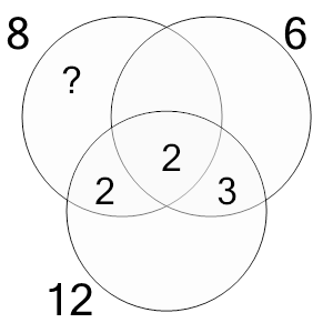 An svg image showing a math problem