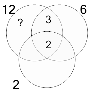 An svg image showing a math problem