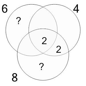 An svg image showing a math problem