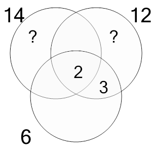 An svg image showing a math problem