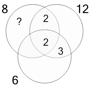 An svg image showing a math problem