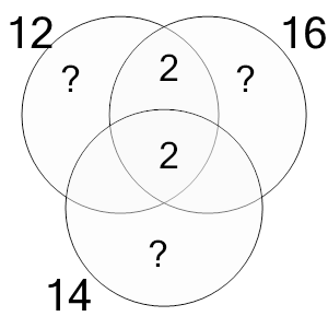 An svg image showing a math problem