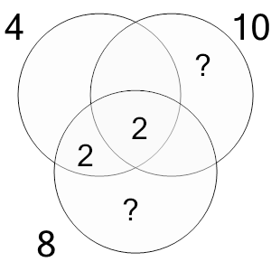 An svg image showing a math problem