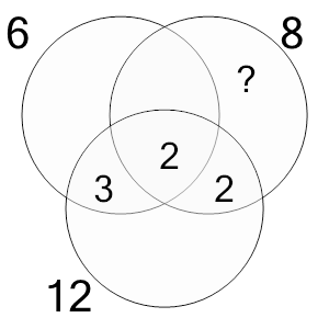 An svg image showing a math problem