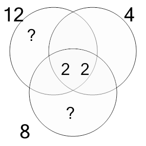 An svg image showing a math problem