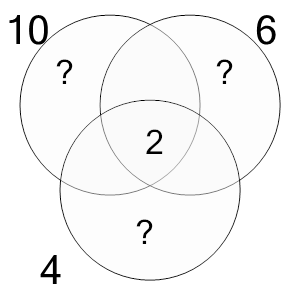 An svg image showing a math problem