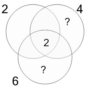 An svg image showing a math problem