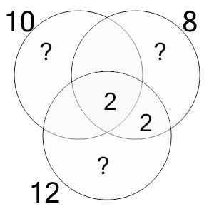 An svg image showing a math problem