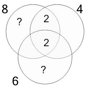 An svg image showing a math problem