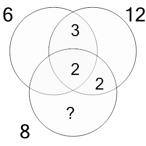 An svg image showing a math problem