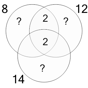 An svg image showing a math problem