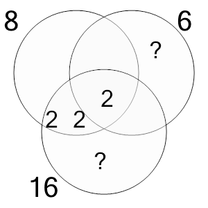 An svg image showing a math problem