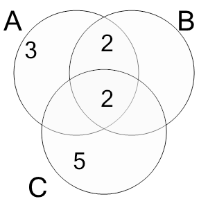 An svg image showing a math problem