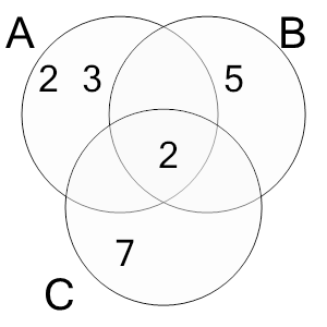 An svg image showing a math problem