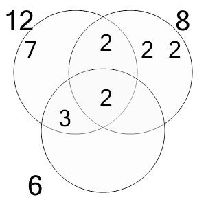 An svg image showing a possible answer to this math problem