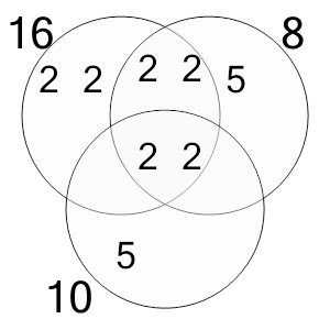 An svg image showing a possible answer to this math problem