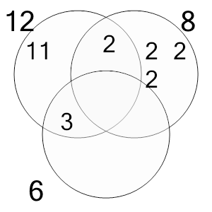 An svg image showing a possible answer to this math problem