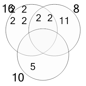 An svg image showing a possible answer to this math problem