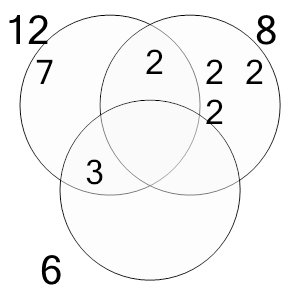 An svg image showing a possible answer to this math problem