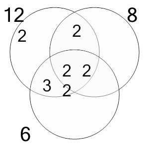 An svg image showing a possible answer to this math problem