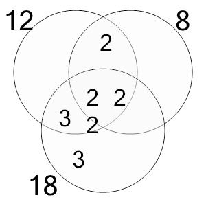 An svg image showing a possible answer to this math problem