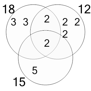 An svg image showing a possible answer to this math problem